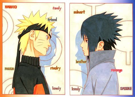 If we missed out on any good quotes let us know in the comment section. Naruto Quotes Wallpapers (61+ images)
