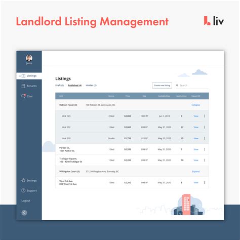 Landlord Dashboard Digital Tools For Landlords And Property Managers