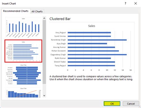 Chart Wizard In Excel How To Create A Chart Using Chart Wizard