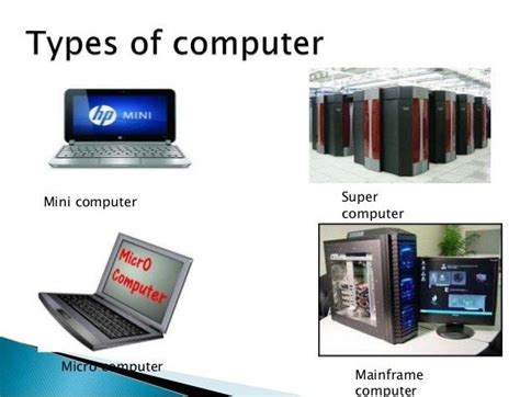 Types Of Computer Names Rezfoods Resep Masakan Indonesia