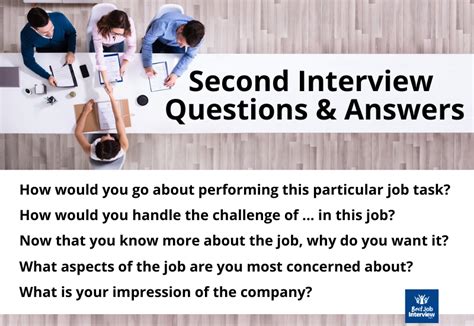 Second Interview Questions And Answers