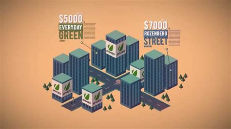 After effects cc 2019, cc 2018, cc 2017, cc 2016, cc 2015, cc the isometric infographic pack is the perfect template to use for statistics, annual reports, corporate or educational videos, infographics, etc. Infographics City Kit After Effect Template | Templates ...