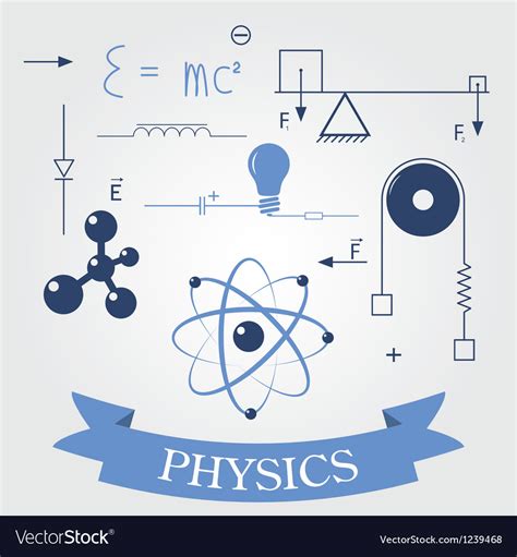 Physics Symbol