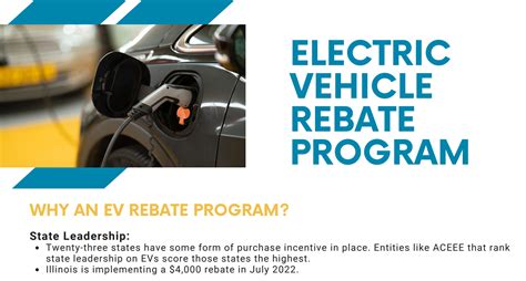 Electric Car Rebate Michigan