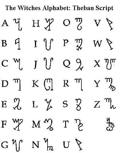 Theban Alphabet Testing 😁 Witches Alphabet Pagans And Witches Amino