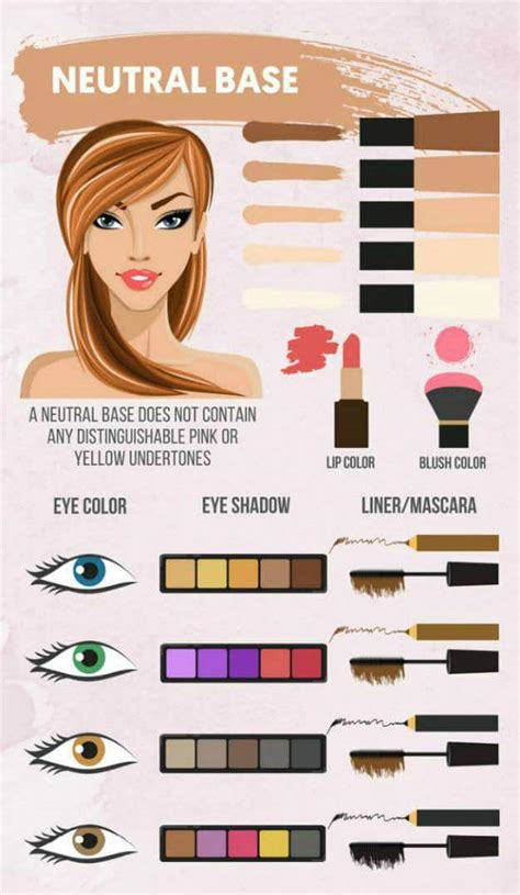 Makeup Guide Makeup Colors By Skin Tone Makeup Tutorials