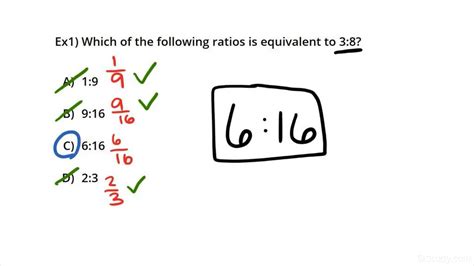 How To Determine Equivalent Ratios Algebra