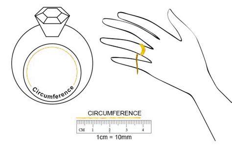 Ring Size Chart Circumference