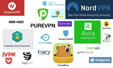 Lots of free vpns promise to do all that at zero cost, but most simply can't. VPN Beginners Guide - Crucial Questions To Ask Before ...