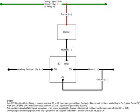 4x4 Icon Wiring Diagram For Bosch Relay