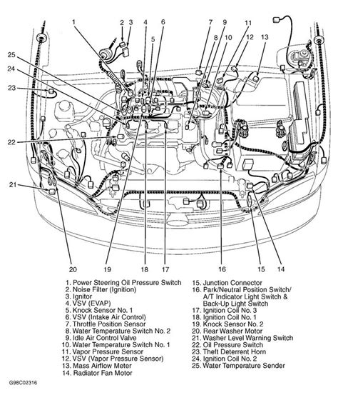 Toyota Camry 2010 Parts Diagram