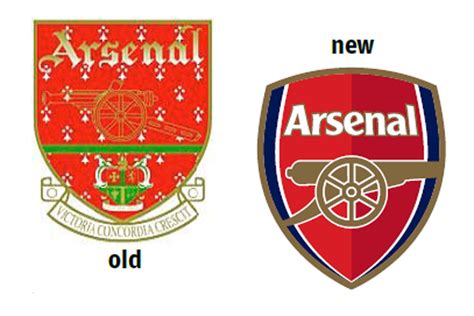 Arsenal Crest Redesign