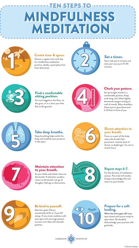 10 Meditation Tips Infographic