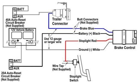 Includes 5 and 7 wire plug and trailer wiring schematics. Brake Controller Installation: Starting from Scratch | etrailer.com