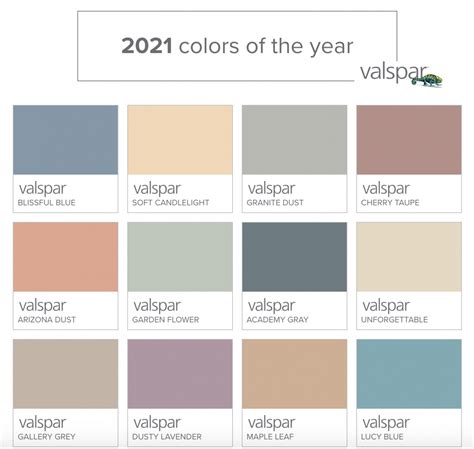 2021 Paint Colors Of The Year Emerald Inc