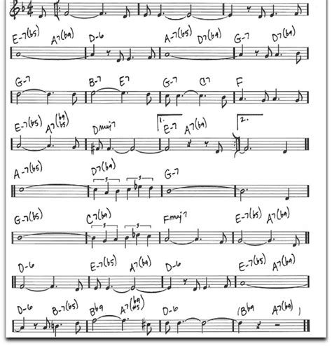 Examples Of Annotations On Specific Parts Of A Lead Sheet Download