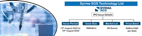 Syrma Sgs Technology Limited Ipo Details Issue Price Date News