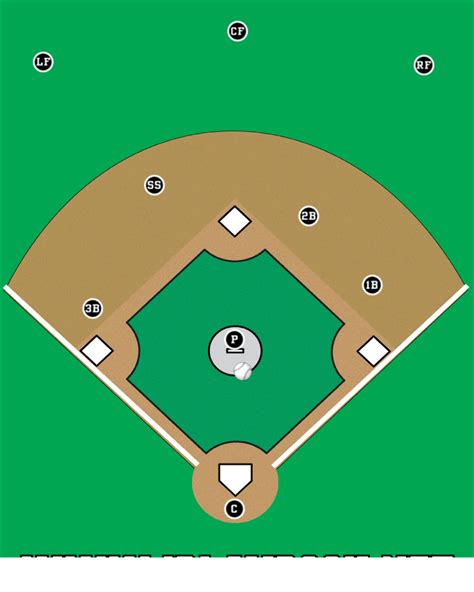 Printable Baseball Field Diagram Printable World Holiday