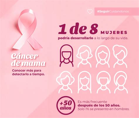 hoy es el día mundial de la concientización por el cáncer de mama san martín de los andes informa