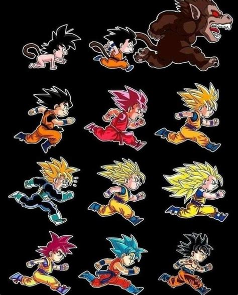 Evolution of dragon ball z characters | version 3.0thank you for all your support guys :)if there's any character missing let me know i will make updated. Twitter | Anime dragon ball super, Anime dragon ball ...