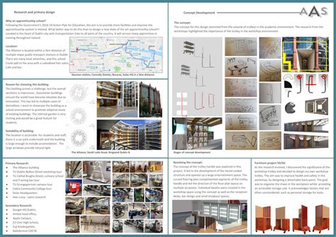 36 HQ Photos Interior Decorating Apprenticeships - Is An ...