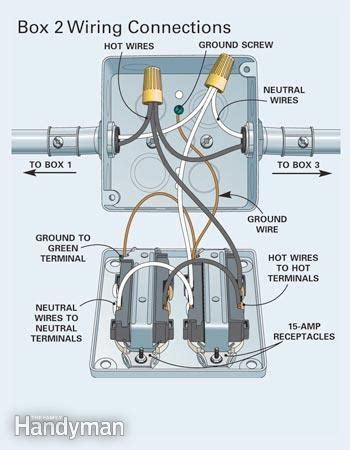 Maybe you would like to learn more about one of these? Wiring Diagram Double Gang Outlets