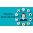 What Is Service Excellence And Why It Important  Marketing91