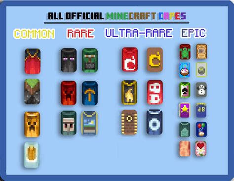 All Official Minecraft Capes R Minecraft