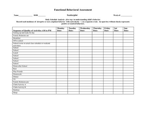 Functional Behavioral Assessment Form Fill Out Sign Online And