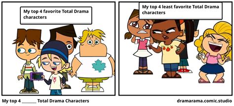 My Top 4 Total Drama Characters Comic Studio