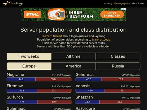 Wow Classic Server Population 2023 Best Place To Check Gaming Pirate