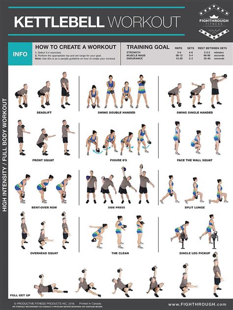 Simple Pdf Printable Kettlebell Workout For Burn Fat Fast Fitness And