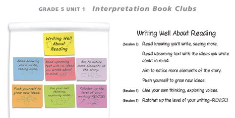 Unit 1 Interpretation Book Clubs Analyzing Themes Mr Schmidts