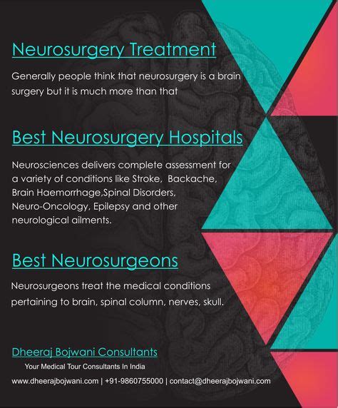 Top 10 Neurosurgeons In India Top Hospitals Brain Hemorrhage