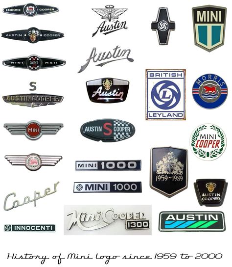 Discover 137 Leyland Logo Best Vn