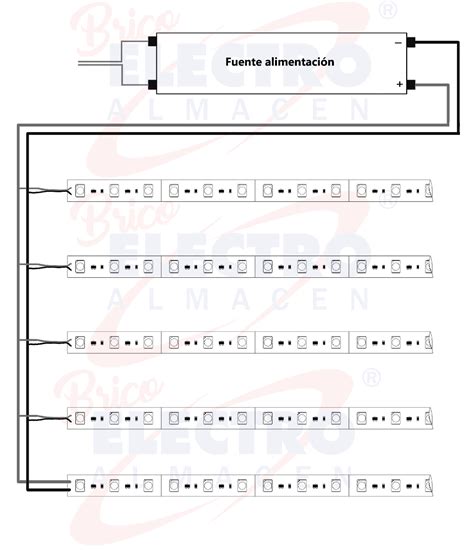 ¿cómo Instalar Tiras Led【consejos Electroalmacen】