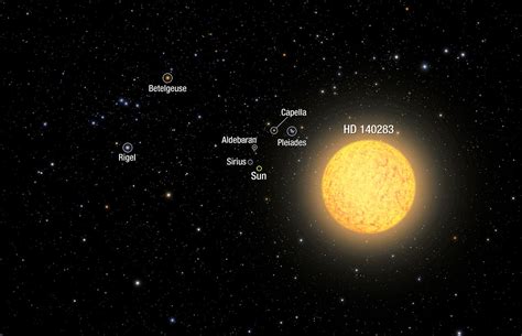 If you're a fan of abc's celebrity competition show dancing with the stars, you may find yourself wanting to vote for your favorite dancers. Artist's view of ancient star (Annotated) | ESA/Hubble