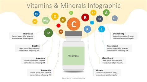 Vitamins And Minerals Infographic Kostenlose Präsentationsvorlage Für