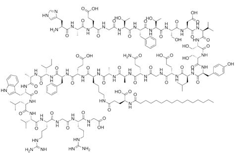 В крупном сравнительном исследовании lead (liraglutide effect and action in diabetes) действие лираглутида (виктозы) сравнивалось с метформином, глимепиридом, росиглитазоном и плацебо. Liraglutide - Generic Peptides