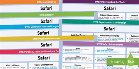 Eyfs Safari Lesson Plan And Enhancement Ideas Teacher Made