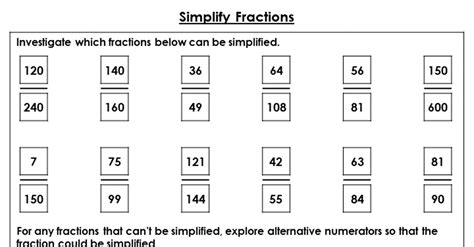Free Year 6 Simplify Fractions Lesson - Classroom Secrets | Classroom