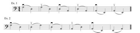 Fundamentals Of Double Bass Technique Part 2 Bowing Fundamentals Jason Heaths Double Bass Blog