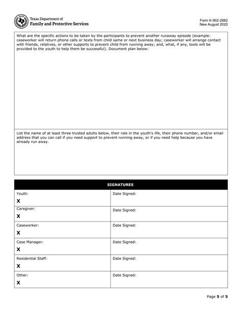 Form K 902 2882 Fill Out Sign Online And Download Fillable Pdf
