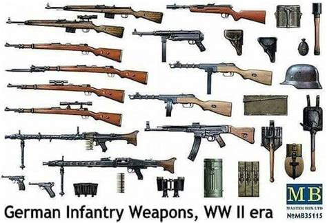 German Ww2 Infantry Weapons Guns Ww2 Weapons Weapons Guns