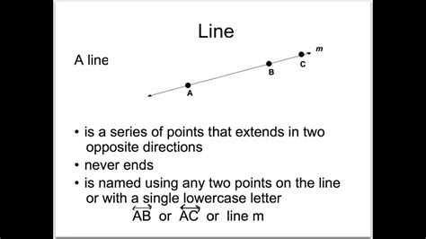 Geometry Undefined Terms Cchs Youtube