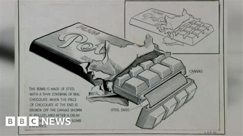 Drawings Reveal Germans World War Two Boobytrap Bombs Bbc News