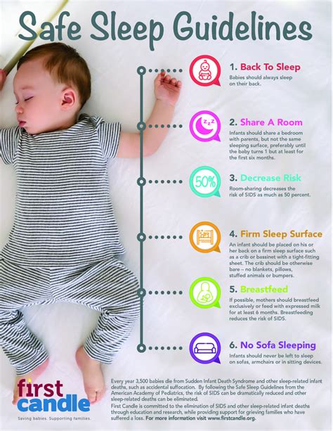 Safe Sleep For Infants Twinmom