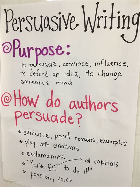 Sample Anchor Chart To Introduce Persuasive Writing With A Mentor Text