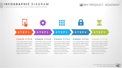Five Stage Business Powerpoint Strategy Smartart Presentation Design