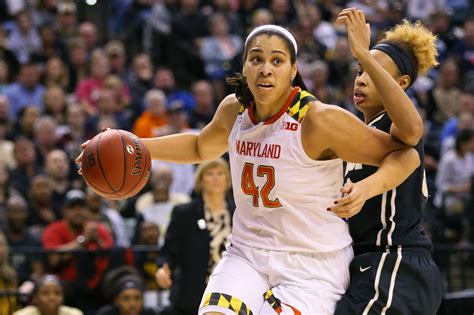 Lady Terps Blow Past Bucknell